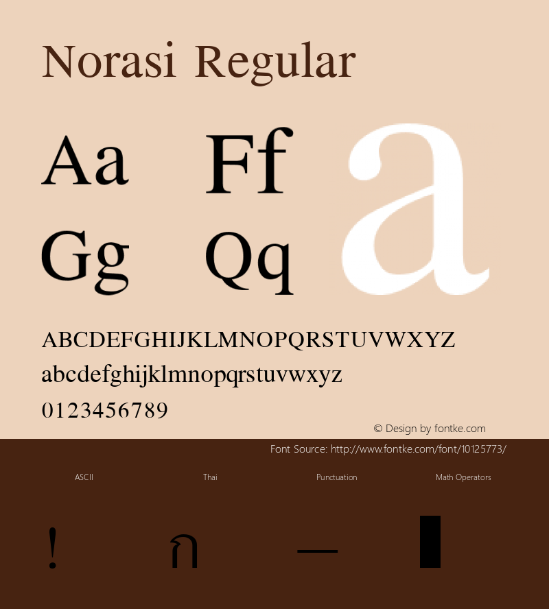 Norasi Regular Version 0.3; 2000 Font Sample