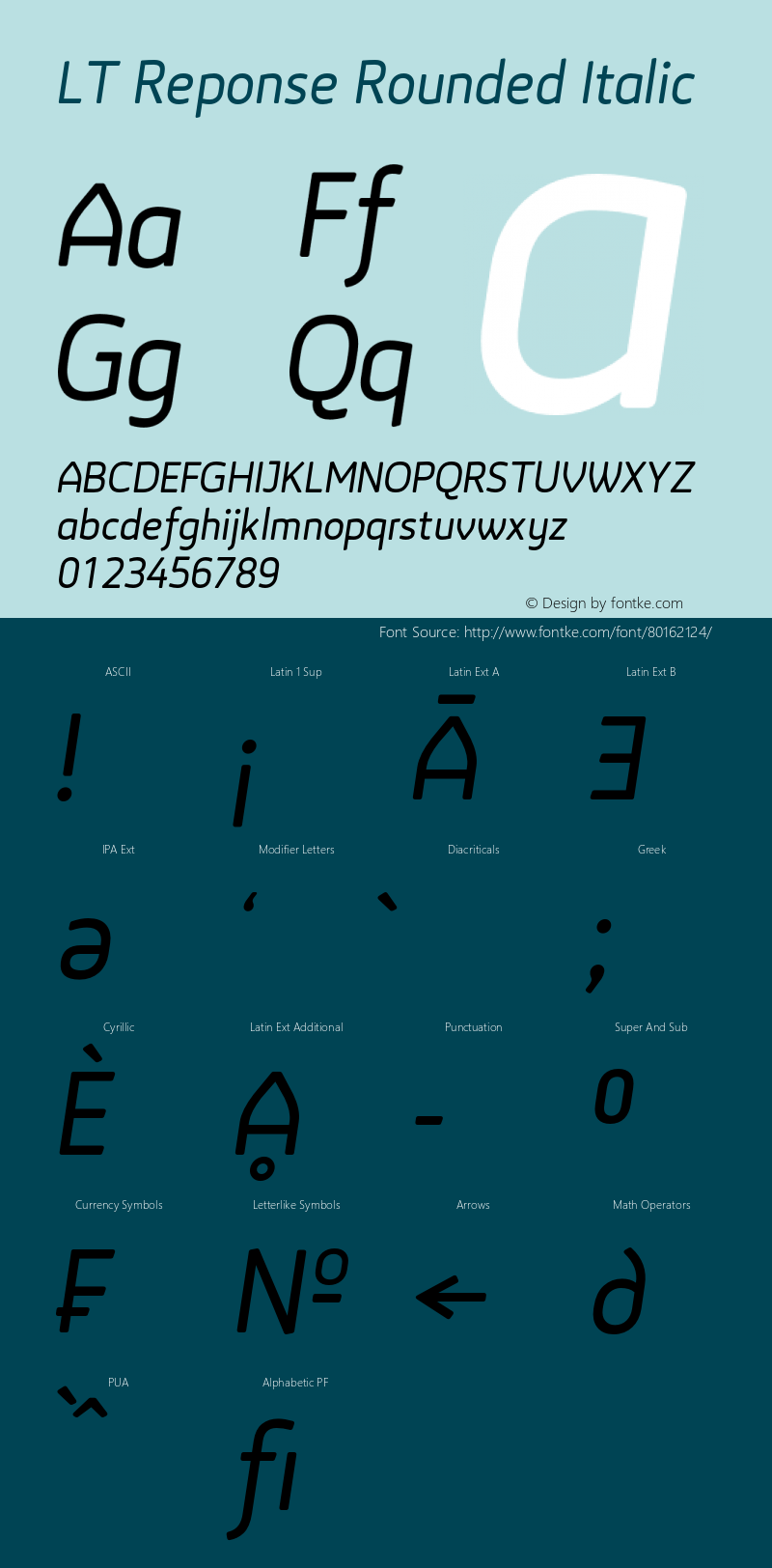 LTReponseRoundedItalic Version 1.00 August 4, 2020, initial release Font Sample