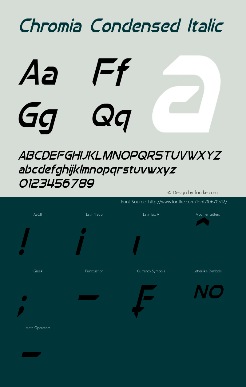 Chromia Condensed Italic Version 1.50 March 12, 2015 Font Sample
