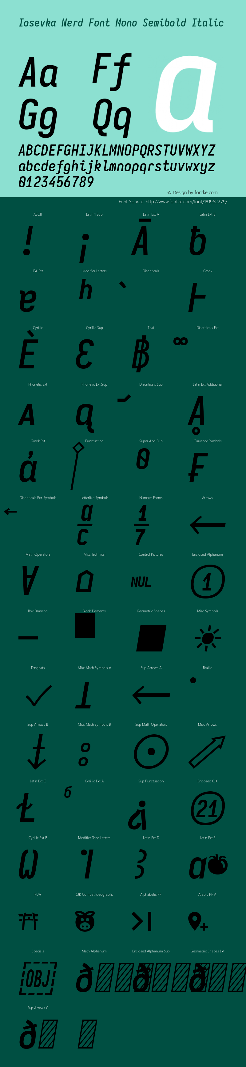 Iosevka Mayukai Codepro Semibold Italic Nerd Font Complete Mono Version 10.3.4; ttfautohint (v1.8.4)图片样张