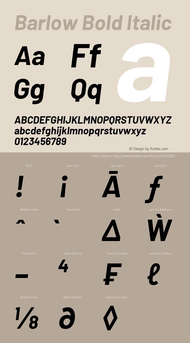 Barlow Bold Italic Version 1.201 Font Sample