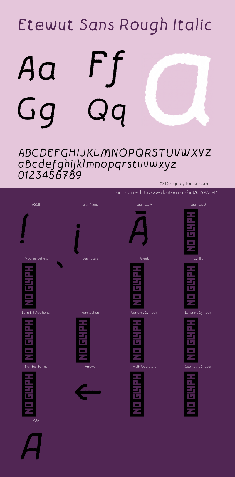 EtewutSans-ItalicRough Version 1.000 | wf-rip DC20190405 Font Sample