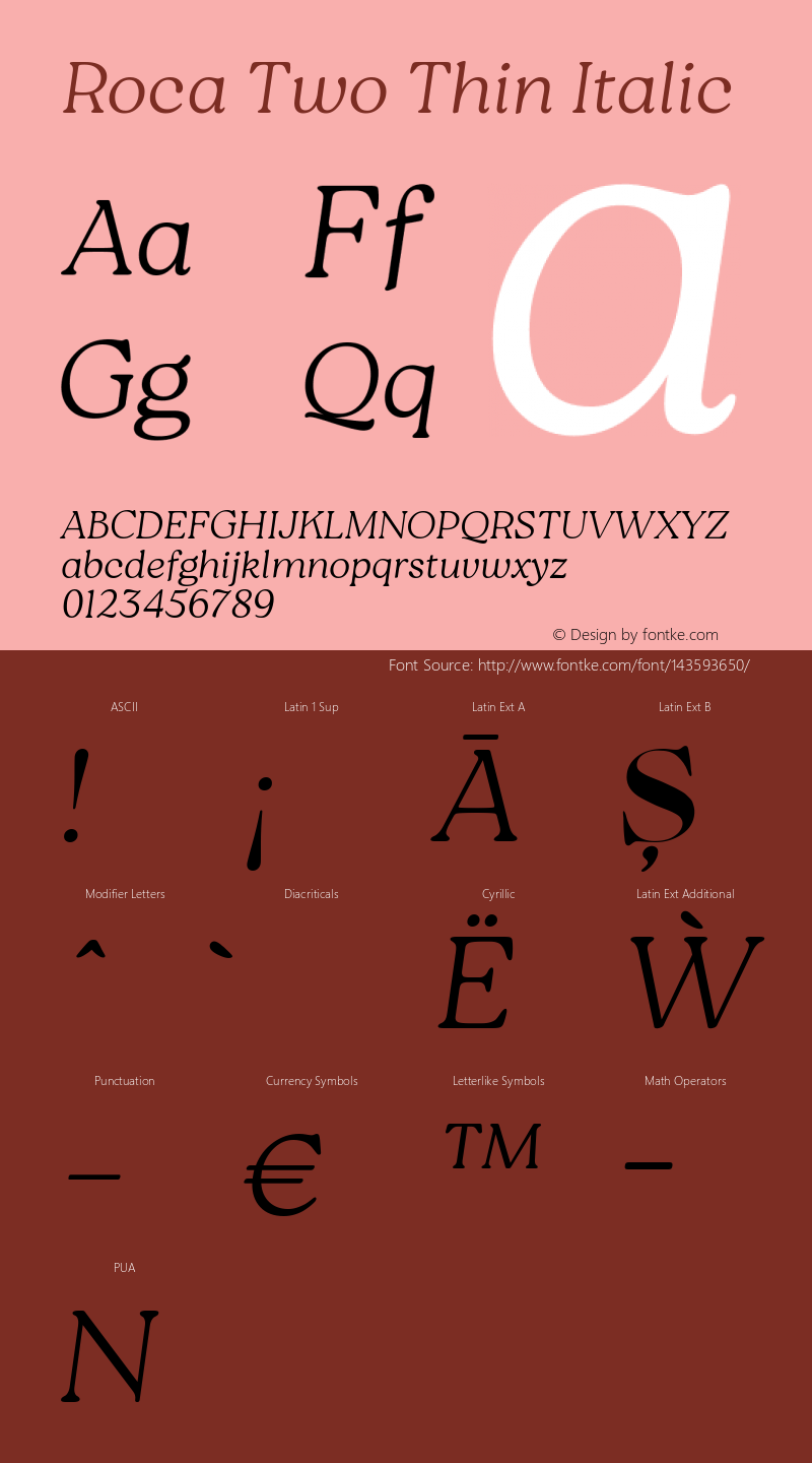 Roca Two Thin Italic 1.000 Font Sample