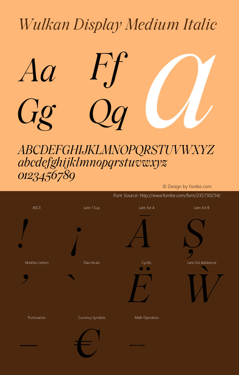 Wulkan Display Medium Italic 2.000图片样张