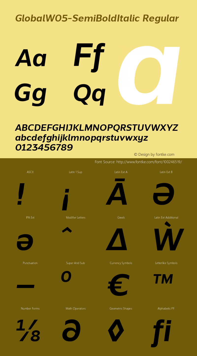 Global W05 SemiBold Italic Version 1.20 Font Sample