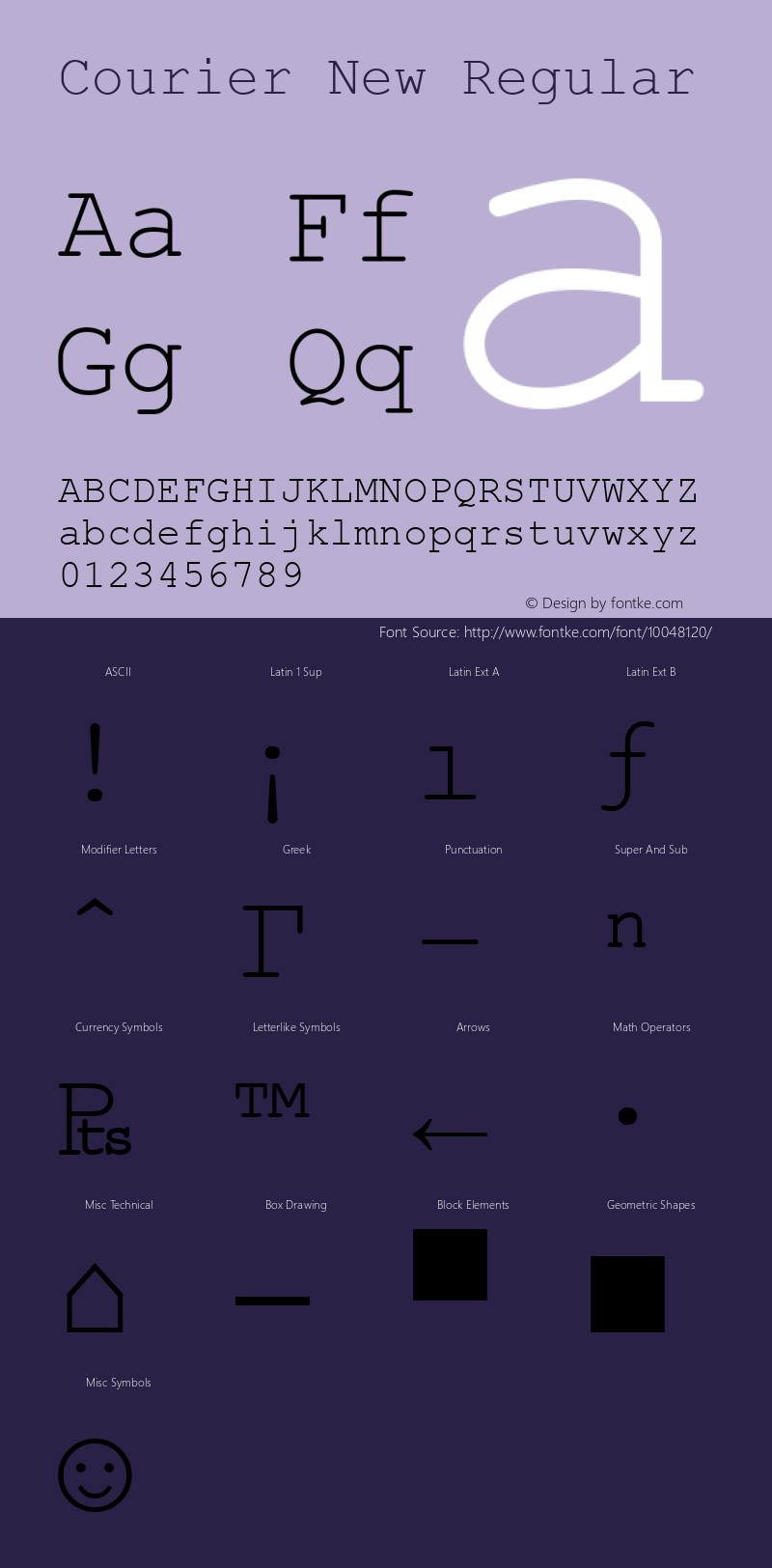 Courier New Regular MS core font:v2.00 Font Sample