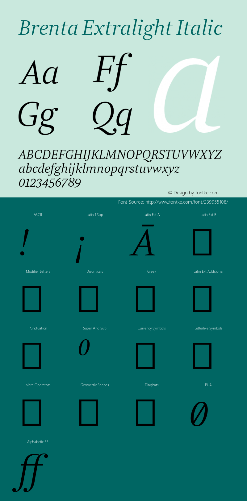 Brenta Extralight Italic Version 1.002图片样张