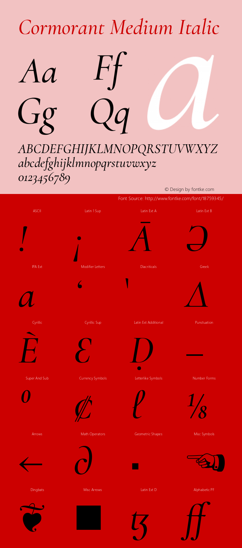 Cormorant Medium Italic Version 3.003 Font Sample