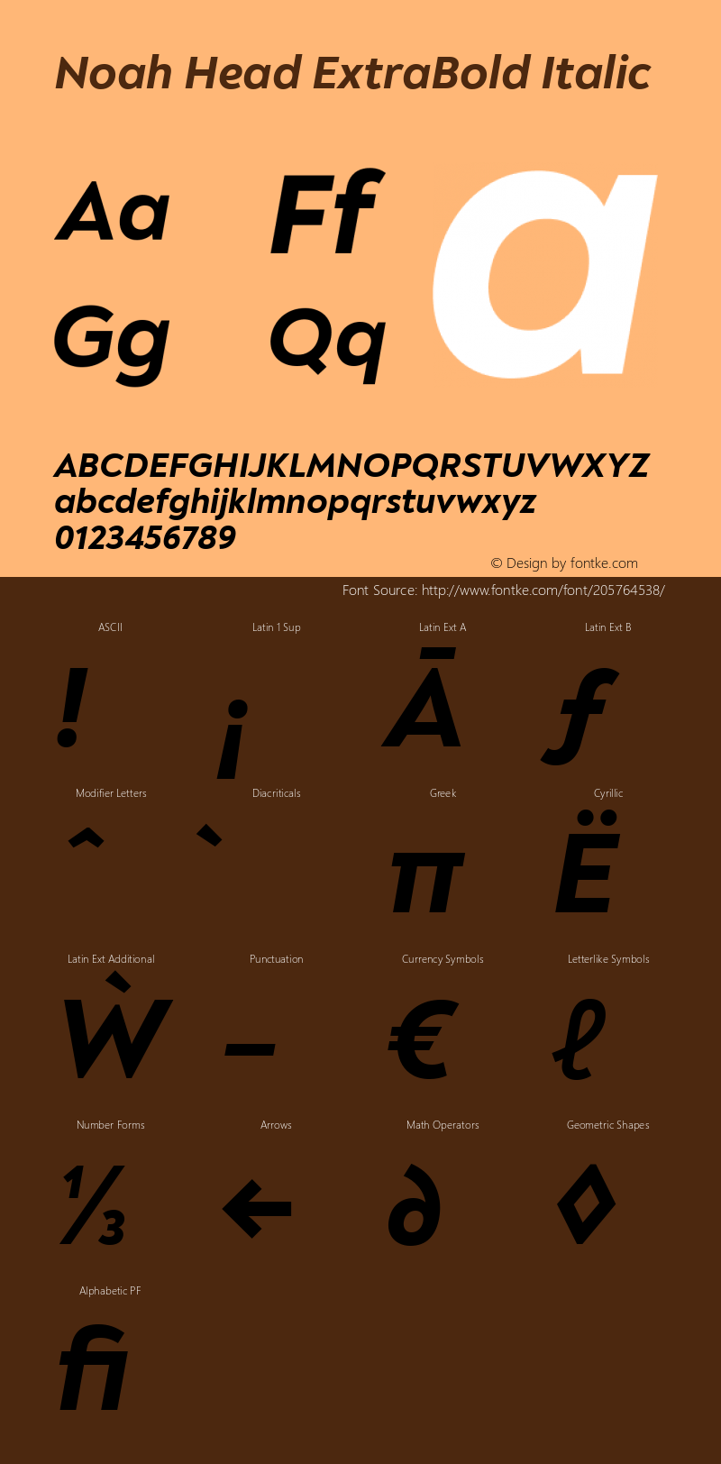 Noah Head ExtraBold Italic Version 1.000; ttfautohint (v1.8)图片样张