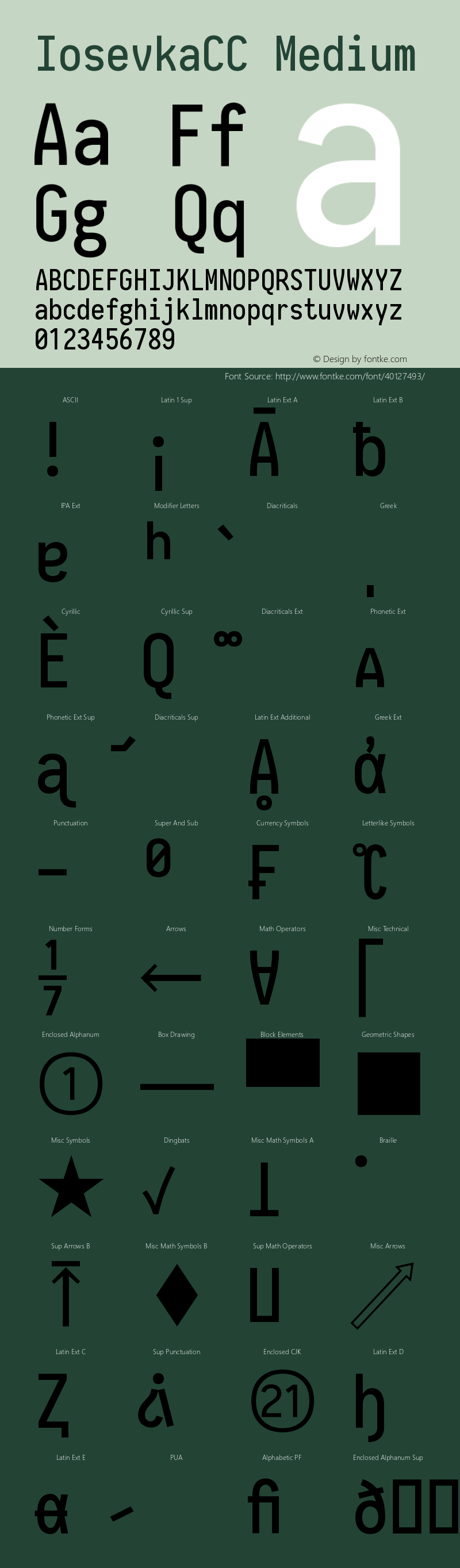 IosevkaCC Medium 2.3.0 Font Sample