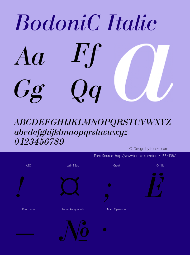 BodoniC Italic Version 001.000 Font Sample