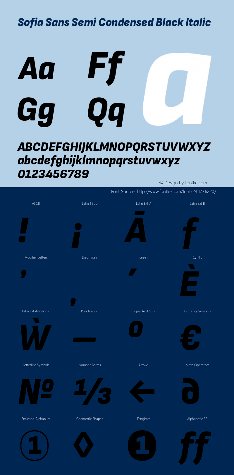 Sofia Sans Semi Condensed Black Italic Version 4.101图片样张