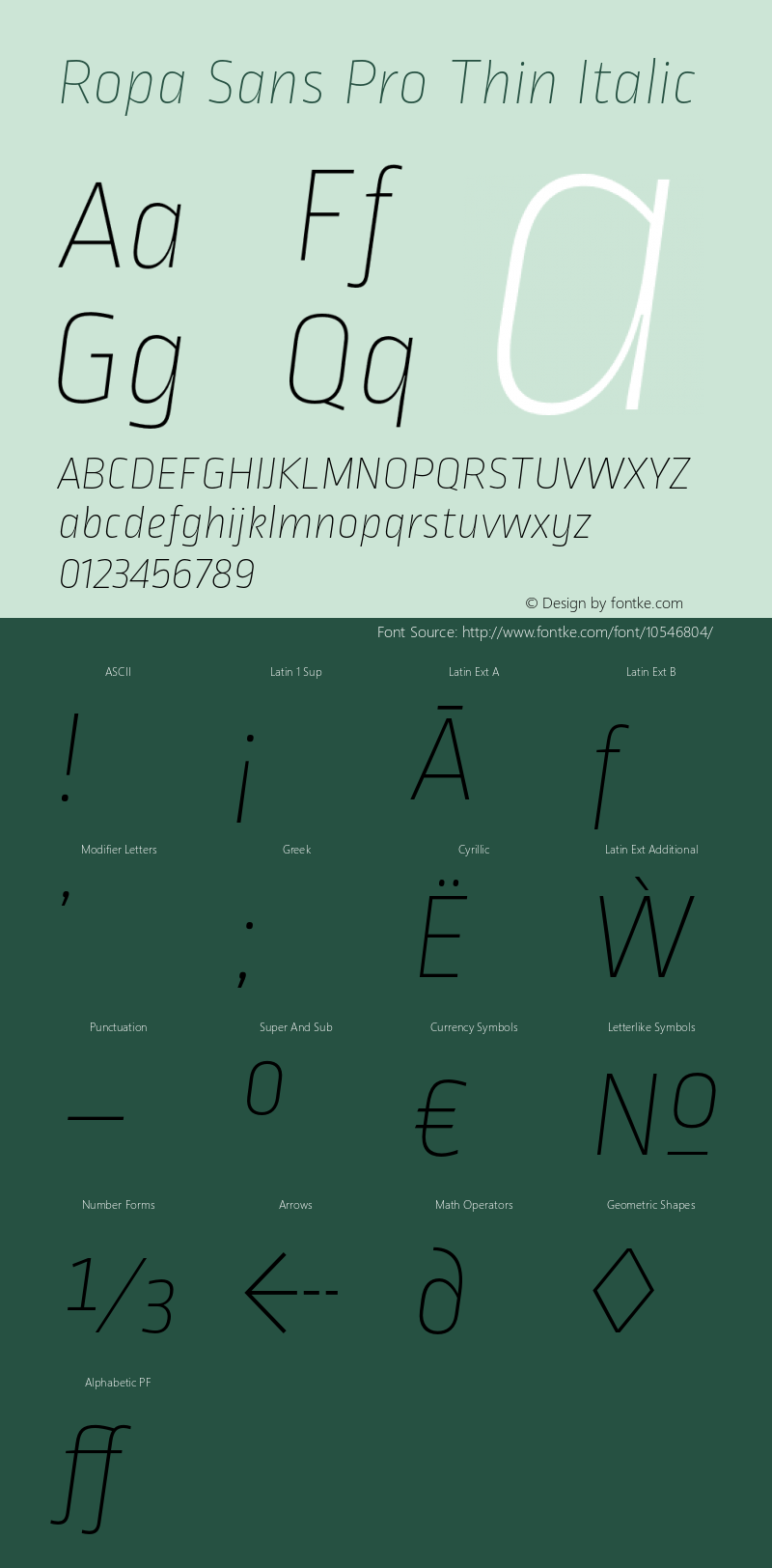Ropa Sans Pro Thin Italic Version 1.001; build 0008 Font Sample