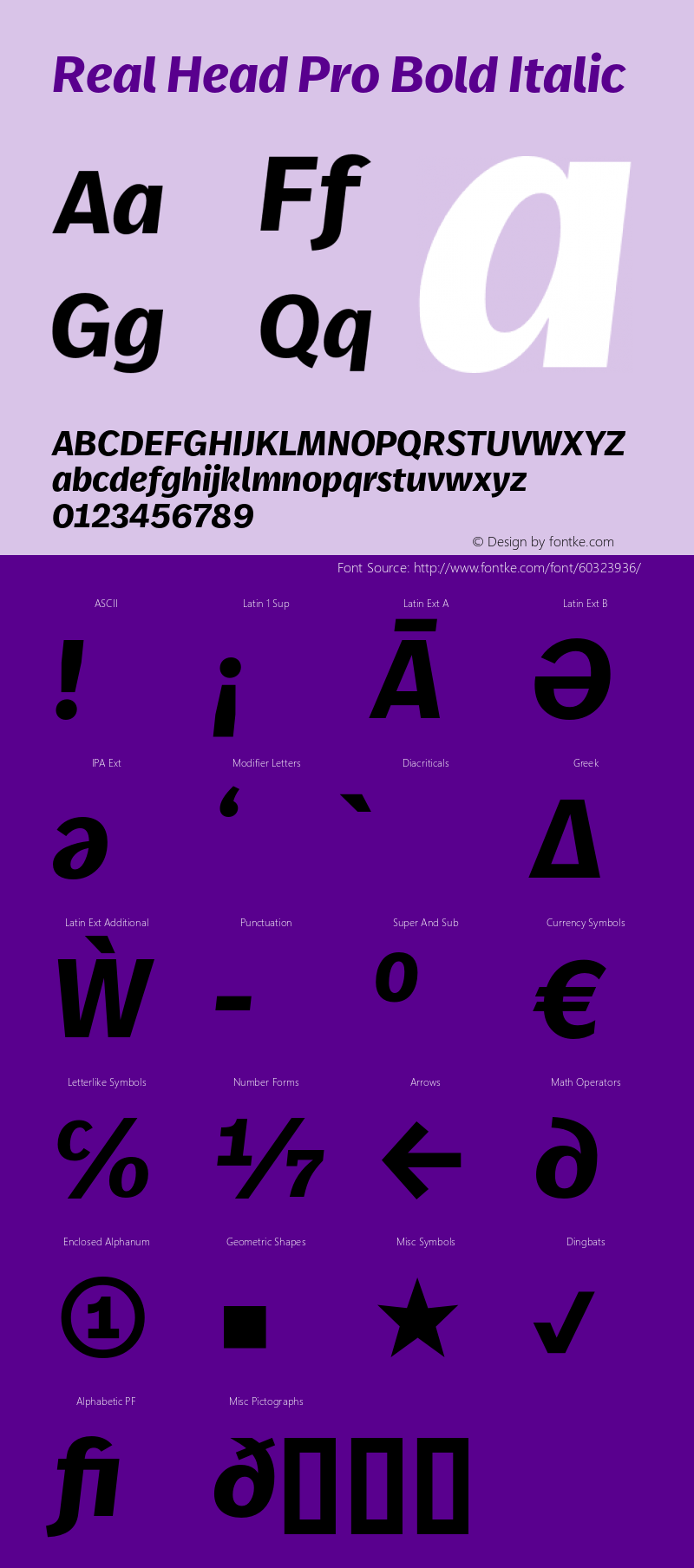 RealHeadPro-BoldItalic Version 7.601 Font Sample