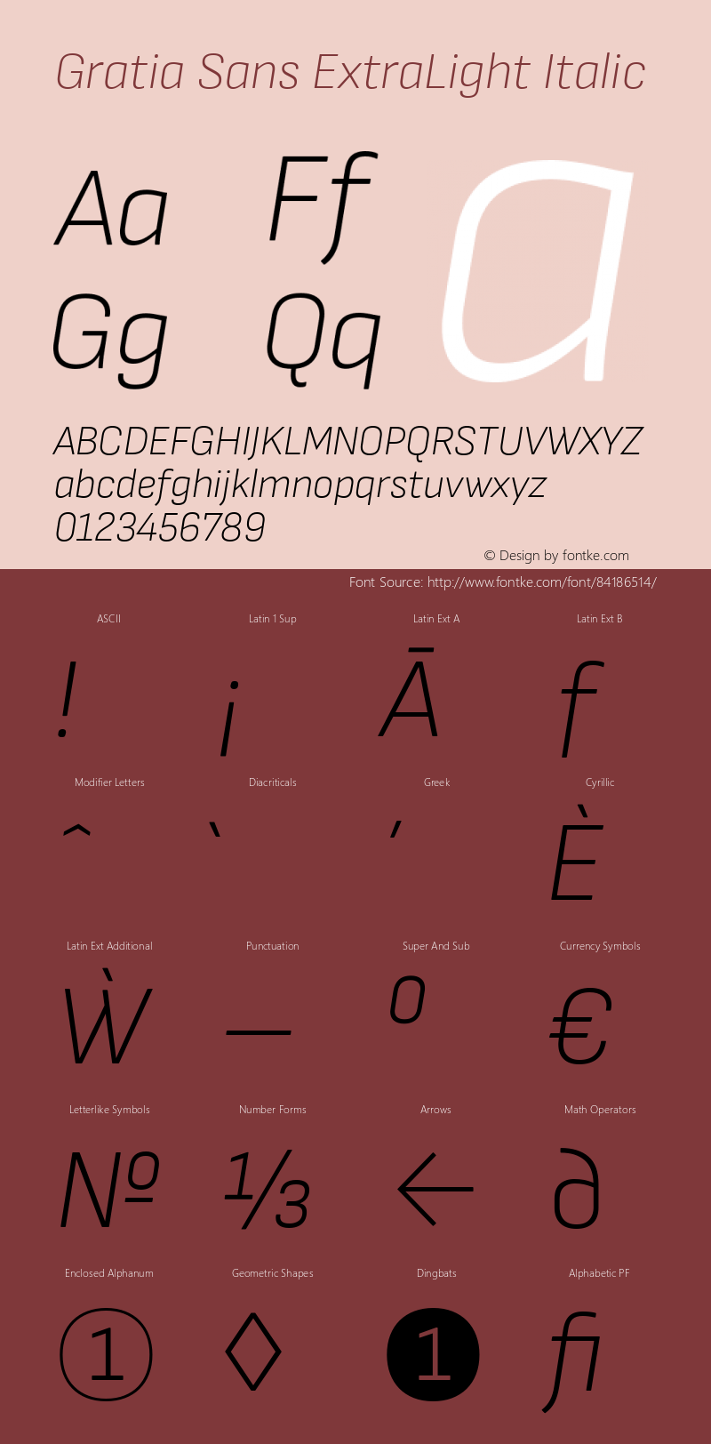 Gratia Sans ExtraLight Italic Version 4.00;November 2, 2020;FontCreator 13.0.0.2681 64-bit Font Sample