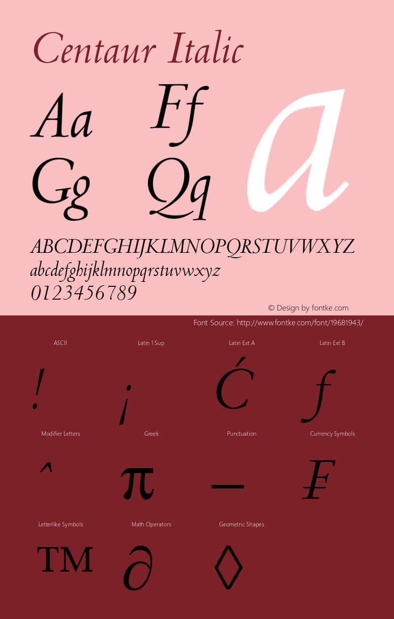 Centaur Italic Version 2.0 - June 6, 1995 Font Sample