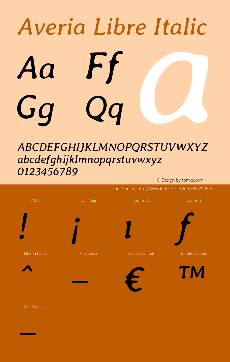 Averia Libre Italic Version 1.001 Font Sample