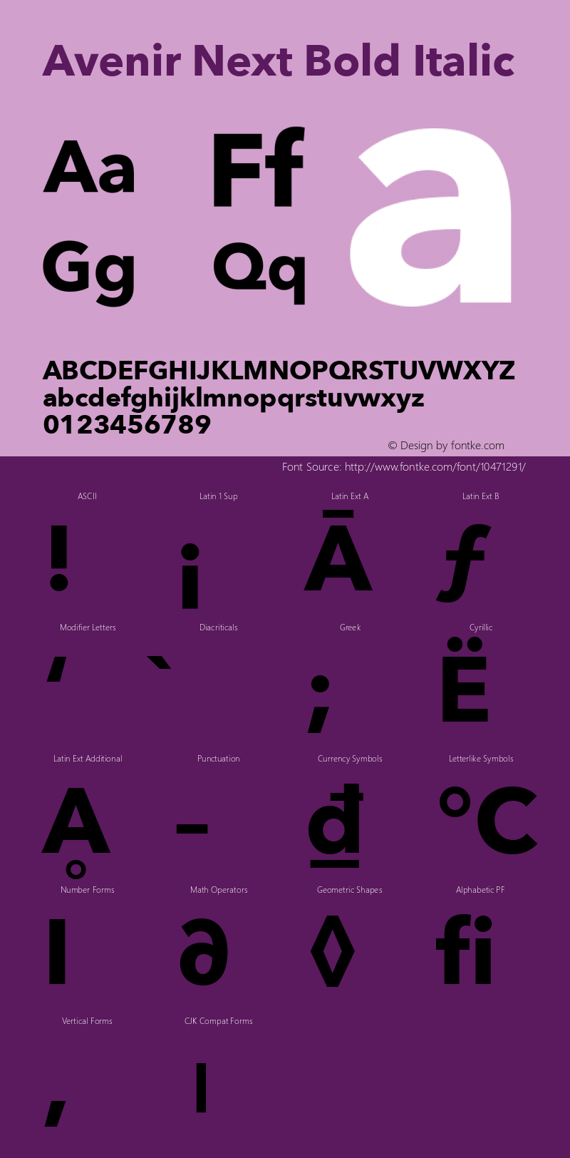 Avenir Next Bold Italic 8.0d5e5 Font Sample