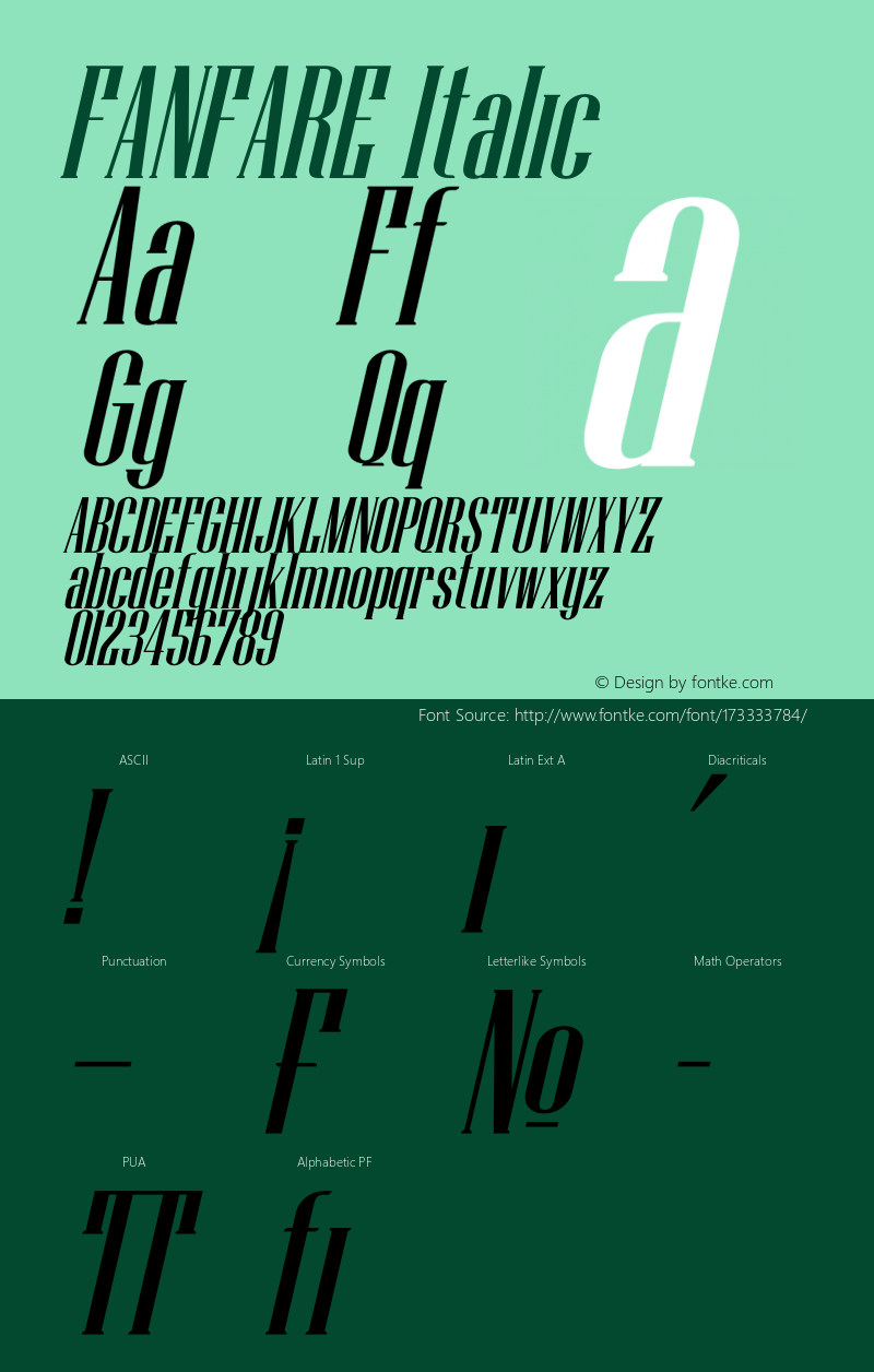 FANFARE Italic Version 1.00;July 19, 2021;FontCreator 13.0.0.2683 32-bit图片样张