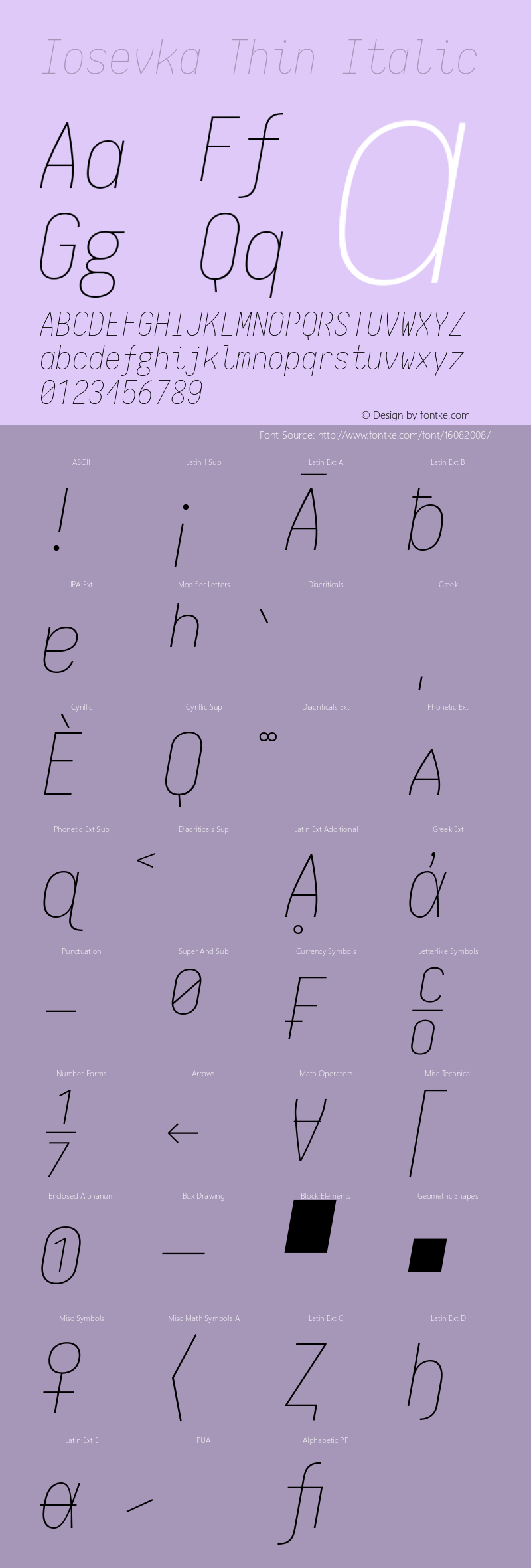 Iosevka Thin Italic 1.7.1; ttfautohint (v1.4.1) Font Sample