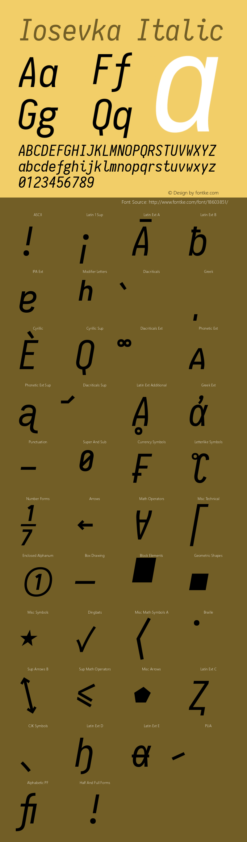 Iosevka Italic 1.9.6 Font Sample