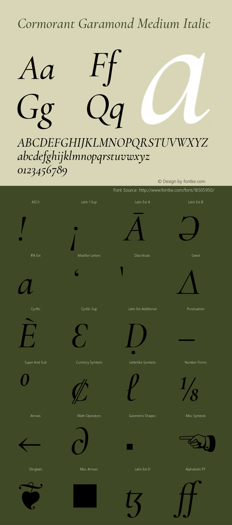 Cormorant Garamond Medium Italic Version 3.003 Font Sample