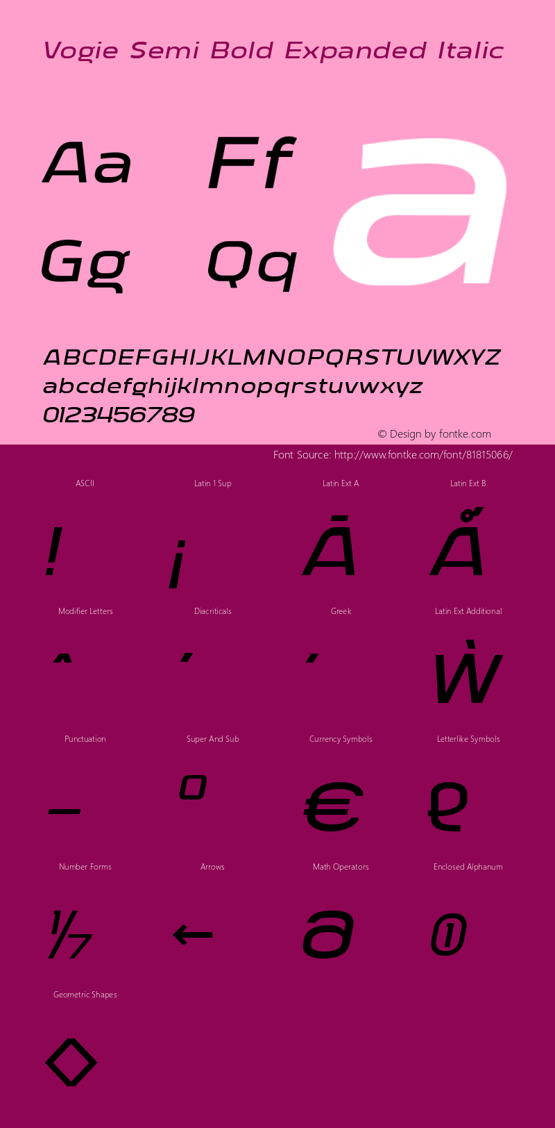 Vogie Semi Bold Expanded Italic Version 1.000 Font Sample