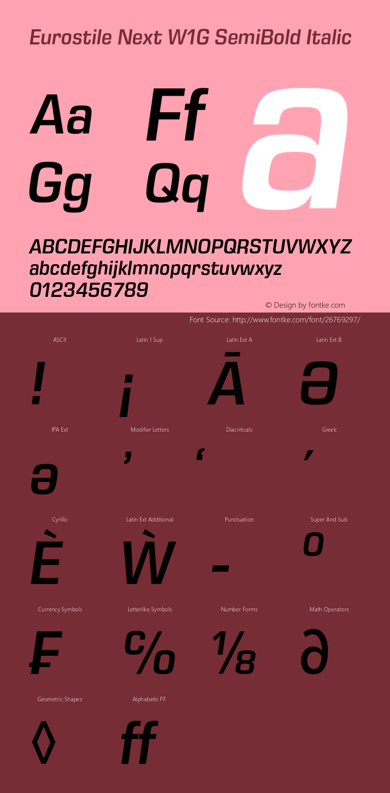 Eurostile Next W1G SemiBold It Version 1.00 Font Sample