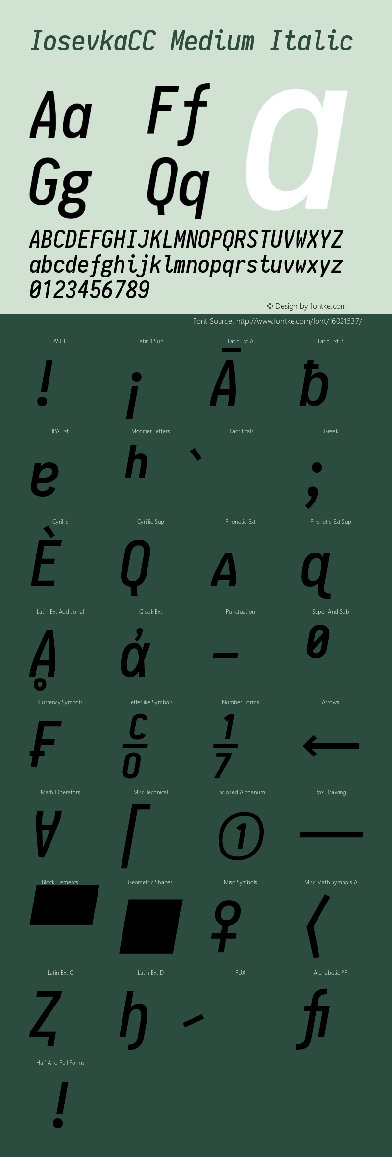 IosevkaCC Medium Italic 1.5.1; ttfautohint (v1.4.1) Font Sample