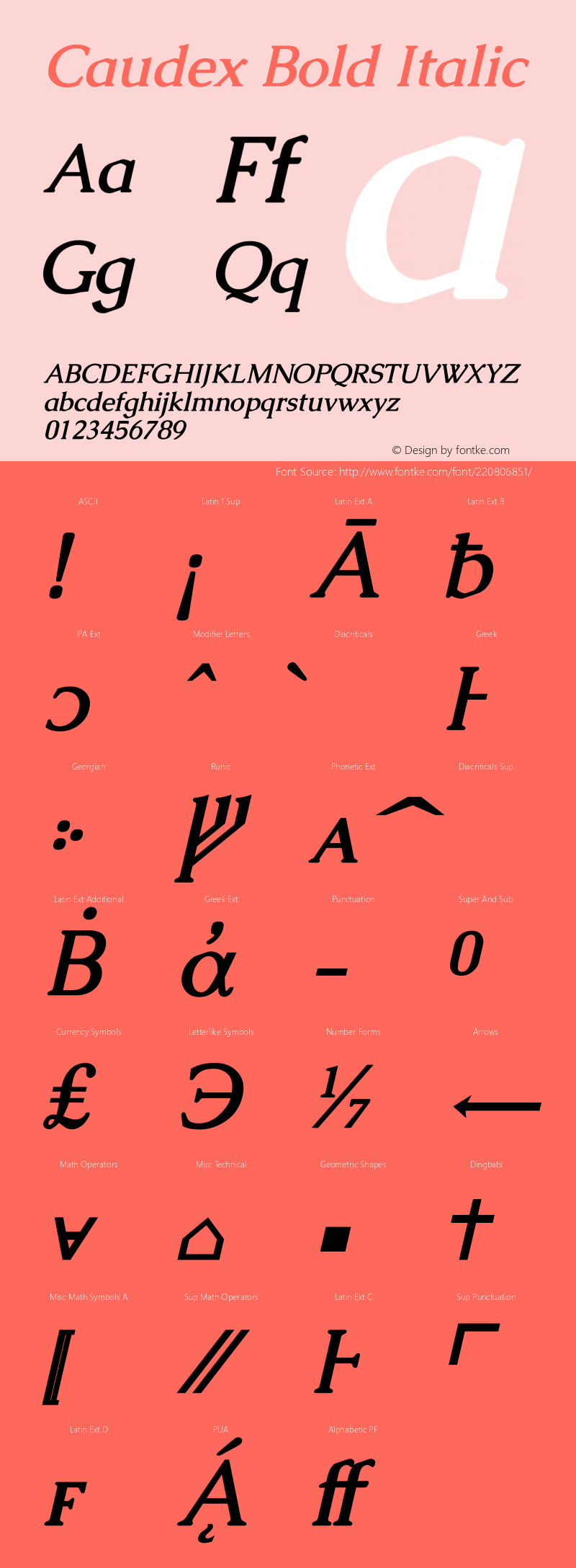 Caudex Bold Italic Version 1.01图片样张