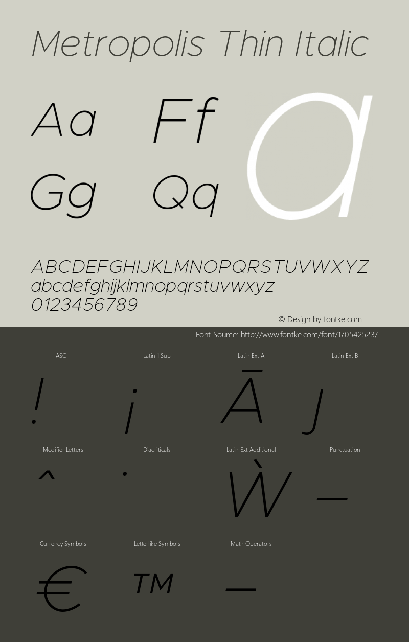 Metropolis Thin Italic Version 11.000图片样张