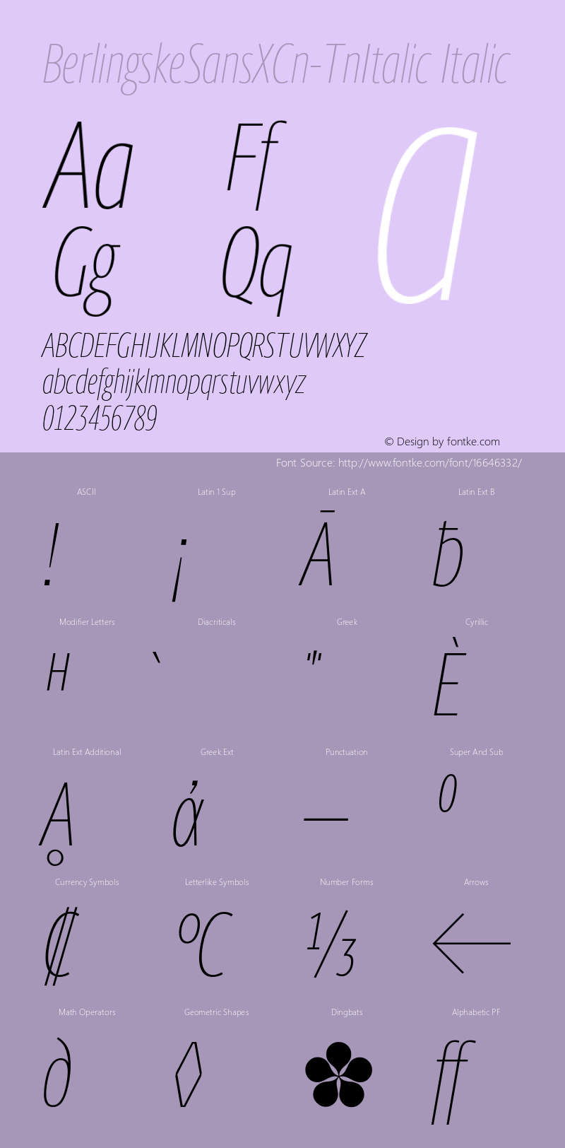 BerlingskeSansXCn-TnItalic Italic Version 1.004 Font Sample