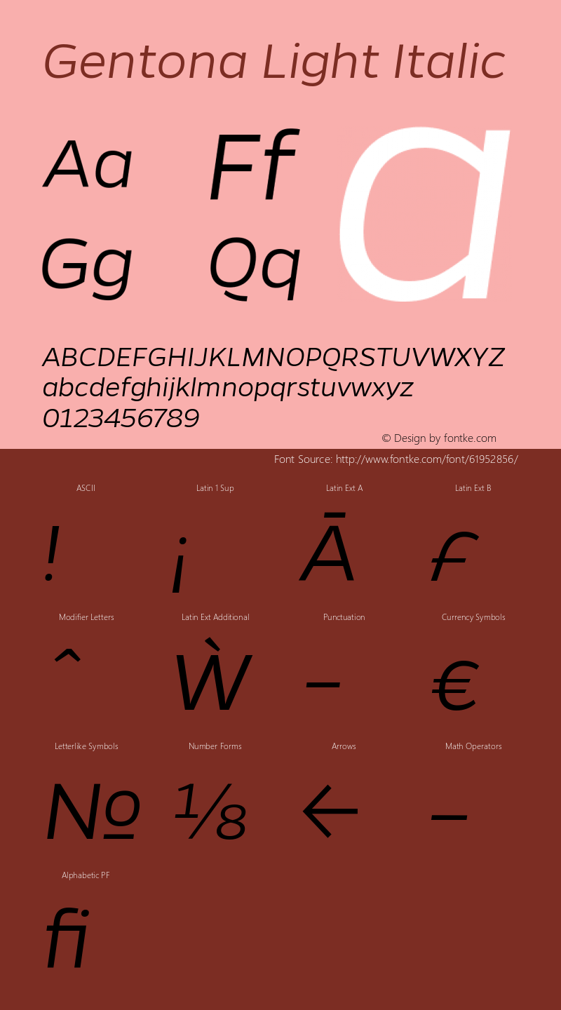 Gentona Light Italic Version 1.001;PS 001.001;hotconv 1.0.70;makeotf.lib2.5.58329 Font Sample