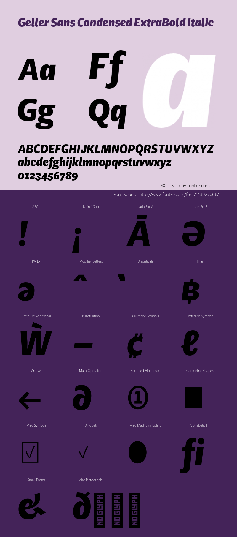 Geller Sans Condensed ExtraBold Italic Version 1.000;hotconv 1.0.109;makeotfexe 2.5.65596 Font Sample