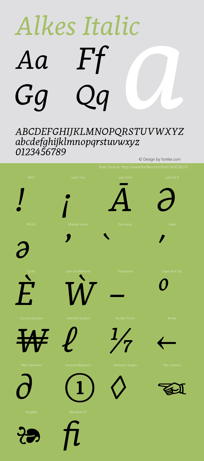 Alkes Regular Italic Version 1.000; ttfautohint (v1.8) Font Sample