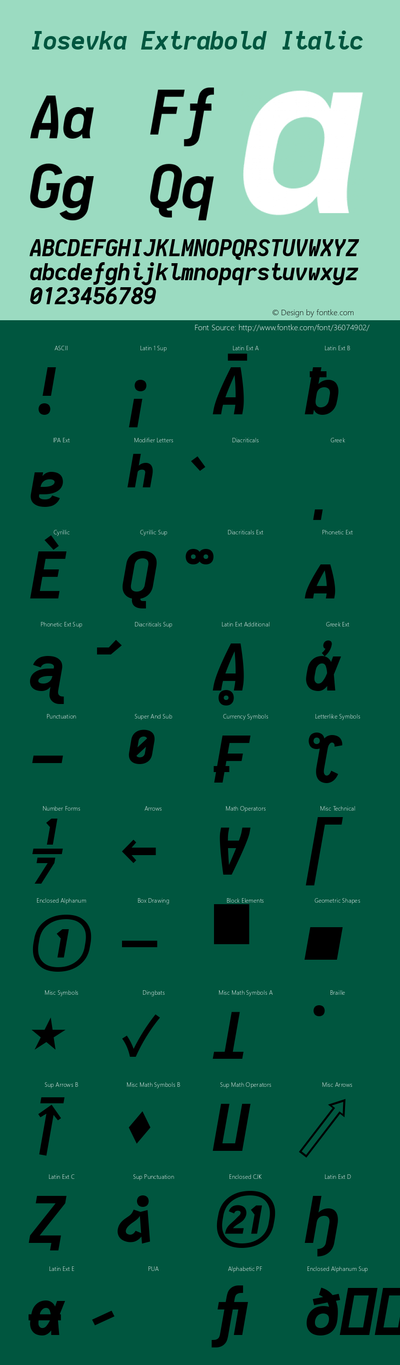 Iosevka Extrabold Italic 2.2.1; ttfautohint (v1.8.3) Font Sample