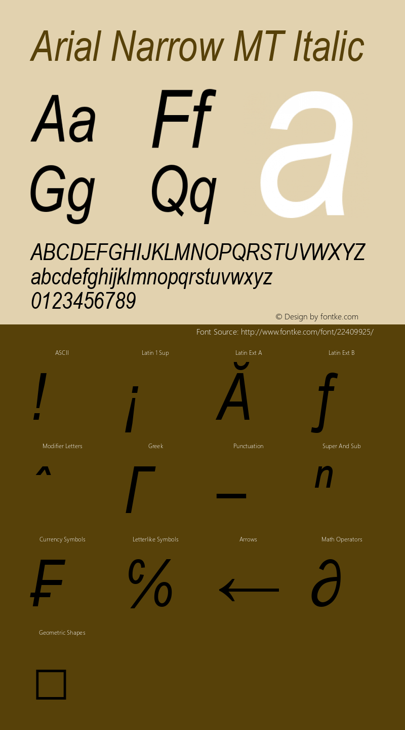 Arial Narrow MT Italic Version 2.0 - June 6, 1995 Font Sample