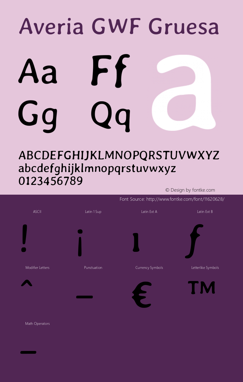 Averia GWF Gruesa Version 1.0 Font Sample