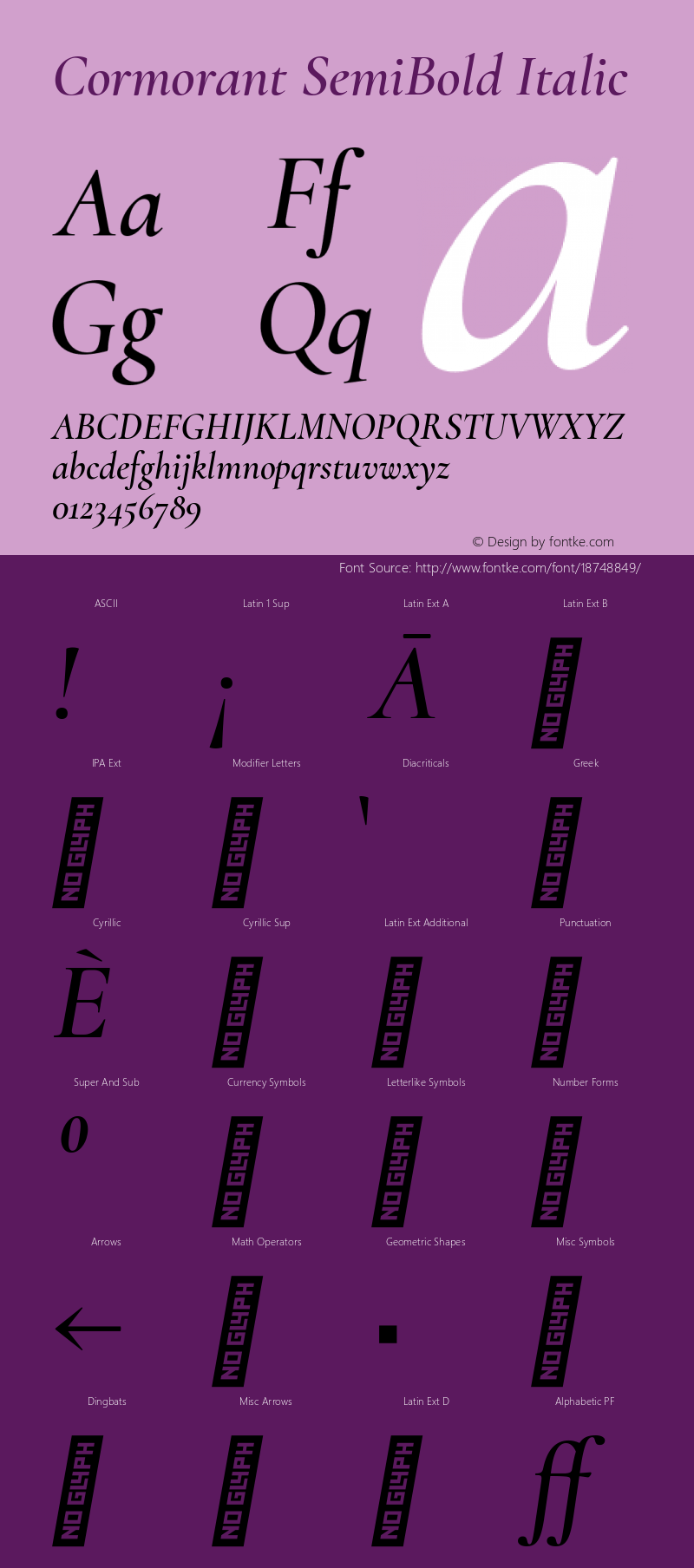 Cormorant SemiBold Italic Version 3.003 Font Sample