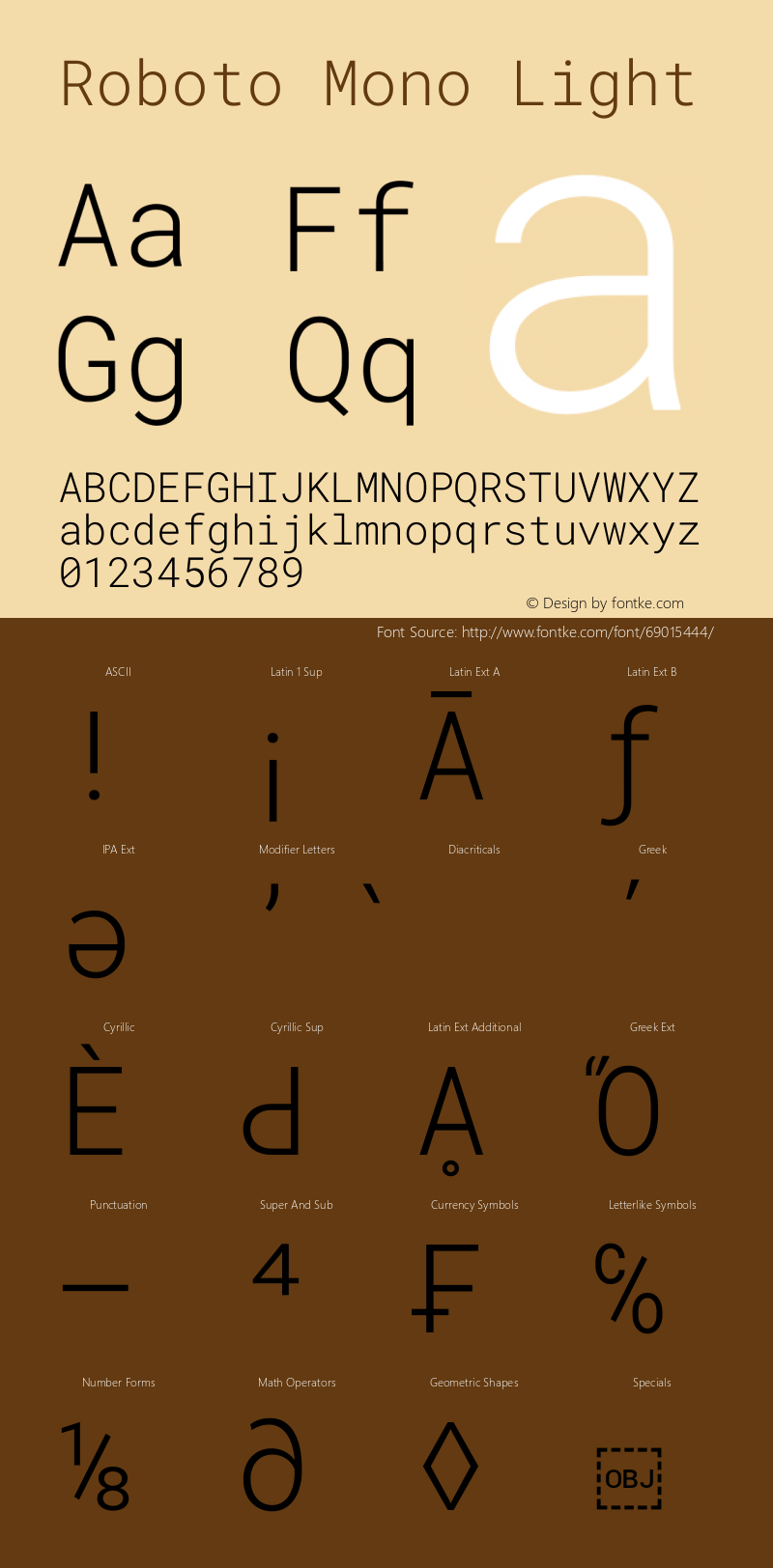 Roboto Mono Light Version 3.000 Font Sample