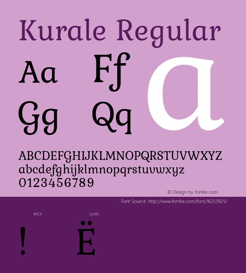 Kurale Regular 1.0; ttfautohint (v1.4.1) Font Sample