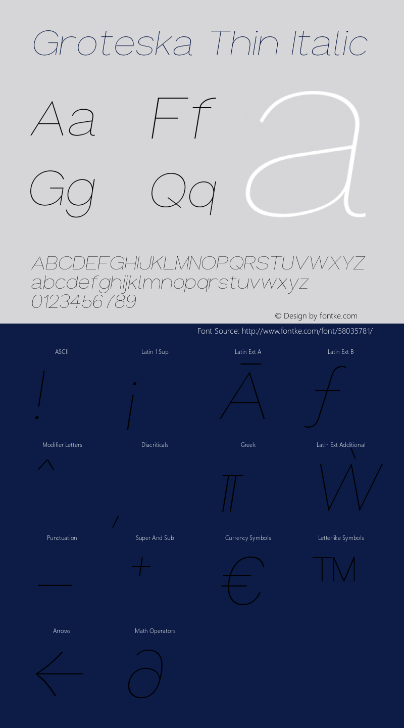 Groteska Thin Italic Version 1.000 Font Sample