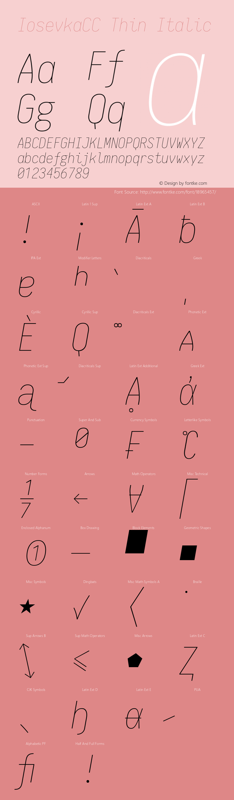 IosevkaCC Thin Italic 1.11.4; ttfautohint (v1.6) Font Sample