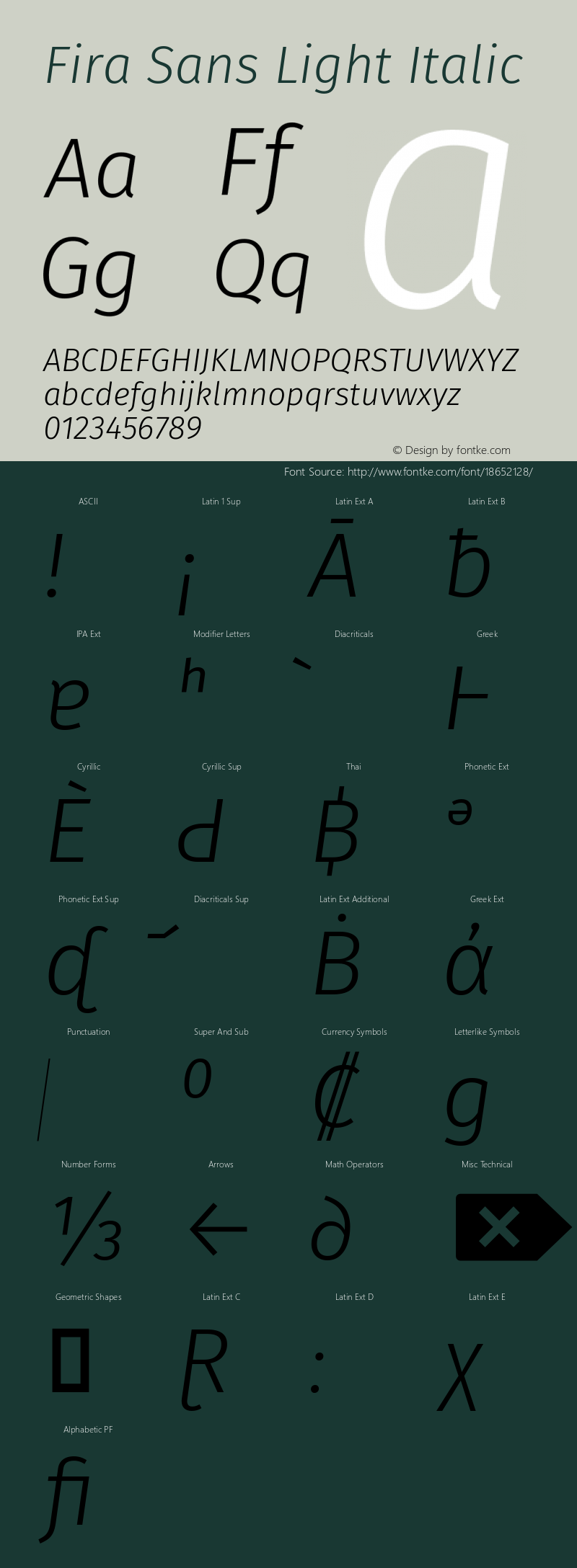 Fira Sans Light Italic Version 4.203 Font Sample