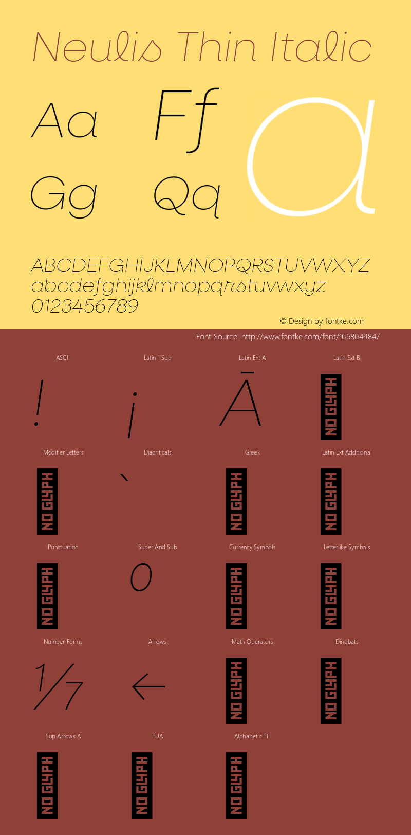 Neulis Thin Italic 1.000 Font Sample