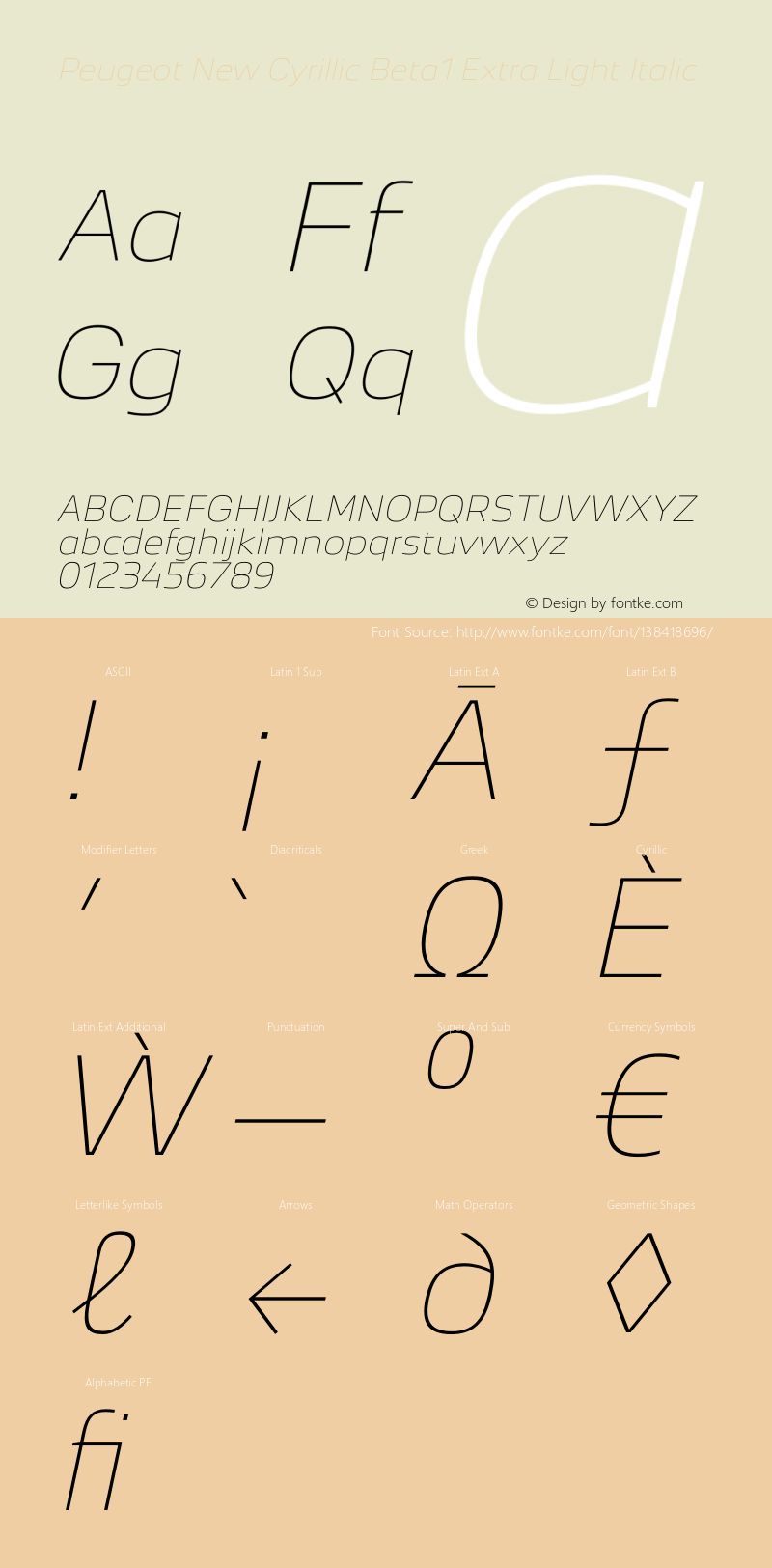 Peugeot New Cyrillic Beta1 Extra Light Italic Version 1.000;FEAKit 1.0 Font Sample