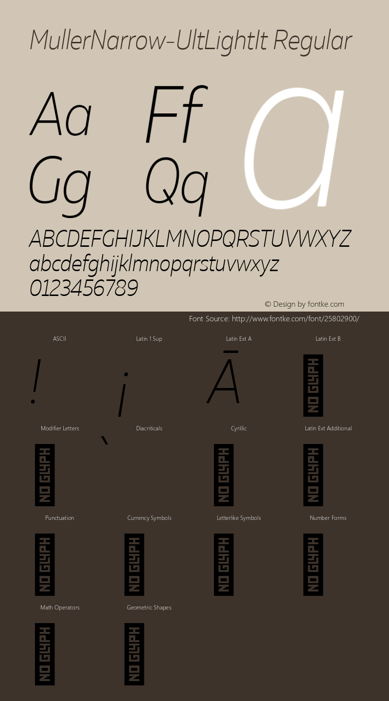 Muller Narrow UltraLight It Version 1.00 Font Sample