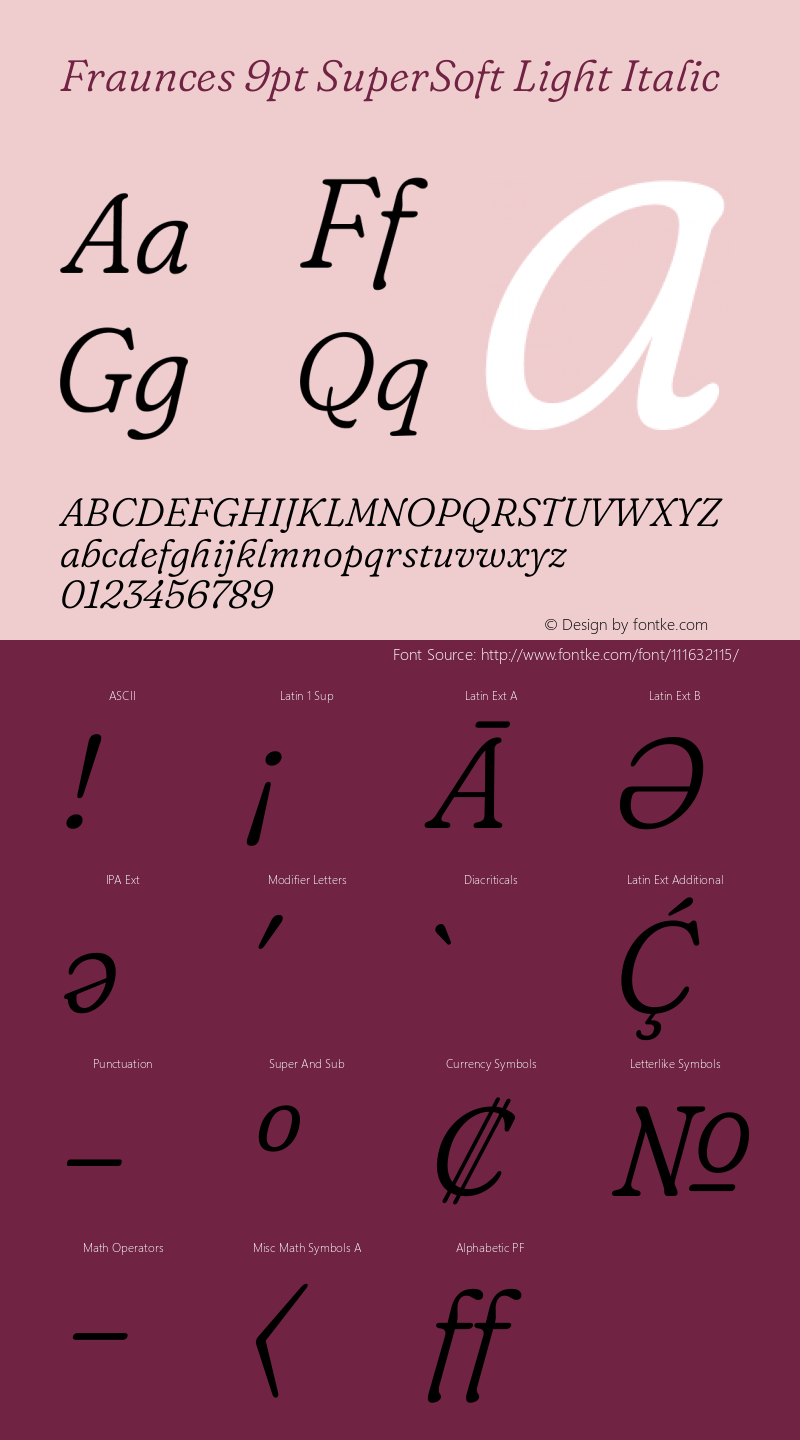 Fraunces 9pt SuperSoft Light Italic Version 1.000;[b76b70a41] Font Sample