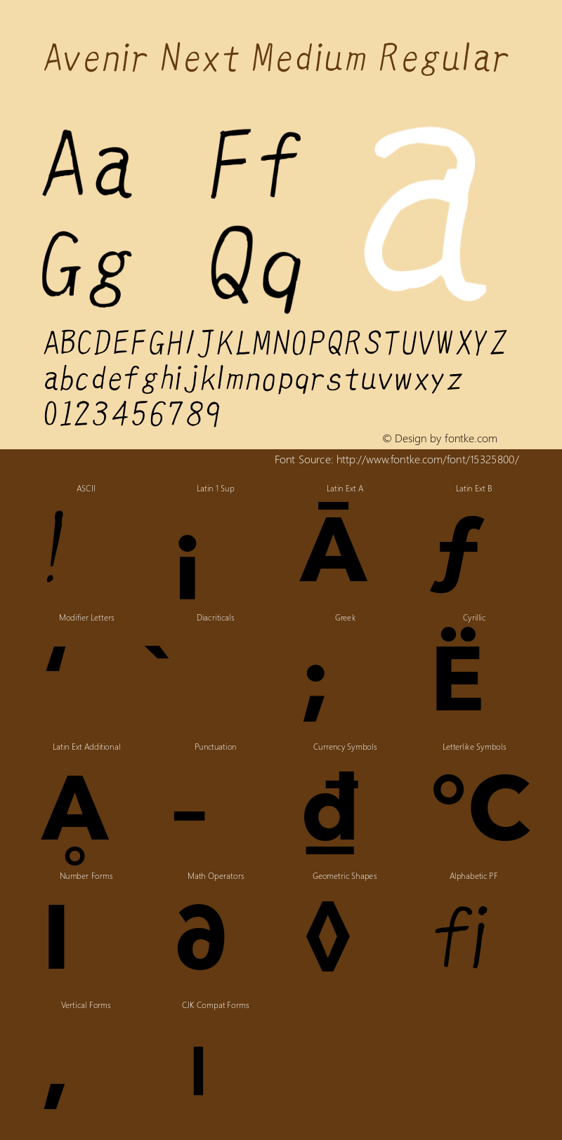 Avenir Next Medium Regular 8.0d5e5 Font Sample