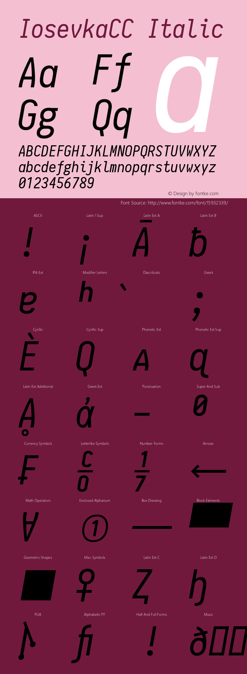 IosevkaCC Italic 1.0-beta7; ttfautohint (v1.4.1) Font Sample